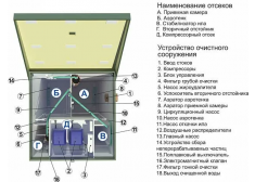 Топас 30 Пр